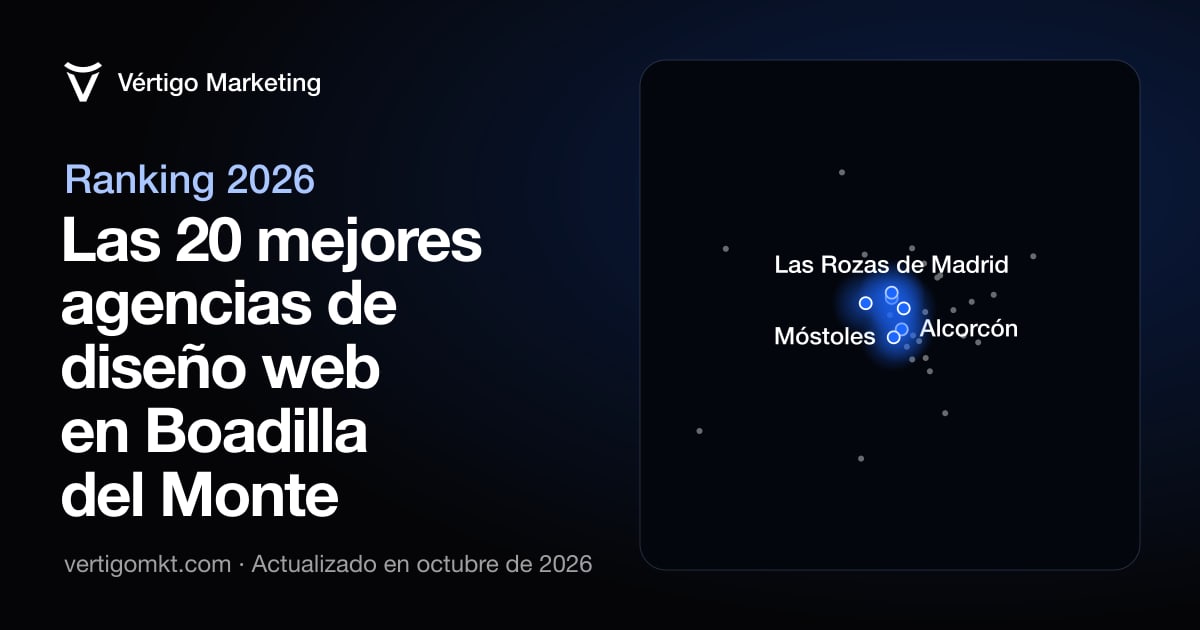 Mapa de las mejores agencias de diseño web de Boadilla del Monte y las localidades desde las que trabajan