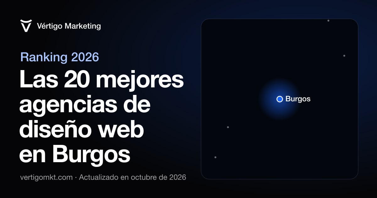 Mejores agencias de diseño web en Burgos: mapa de las localidades donde tienen el estudio o la oficina