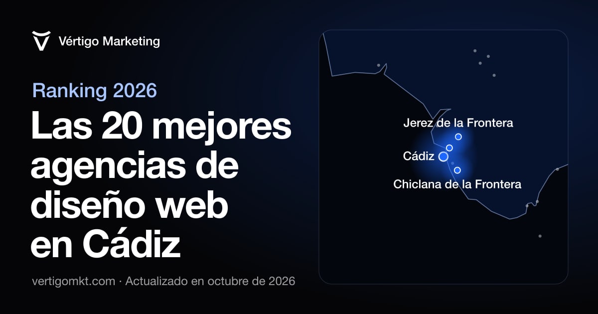 Mapa de las mejores agencias de diseño web de Cádiz y las localidades desde las que trabajan
