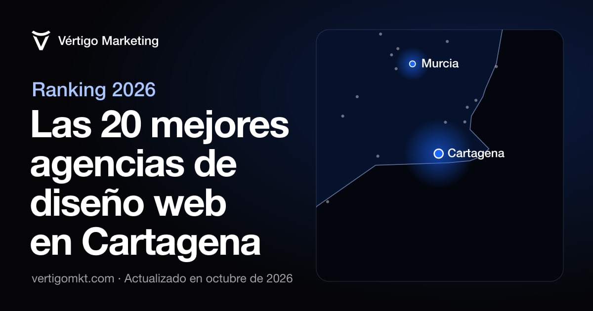 Las mejores agencias de diseño web en Cartagena, colocadas en el mapa según su sede