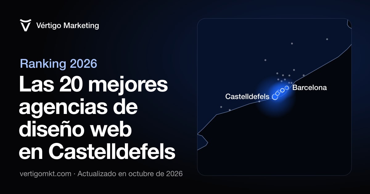 Mapa de las mejores agencias de diseño web de Castelldefels y las localidades desde las que trabajan