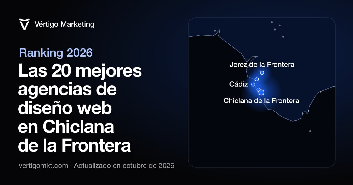 Las mejores agencias de diseño web en Chiclana de la Frontera, colocadas en el mapa según su sede