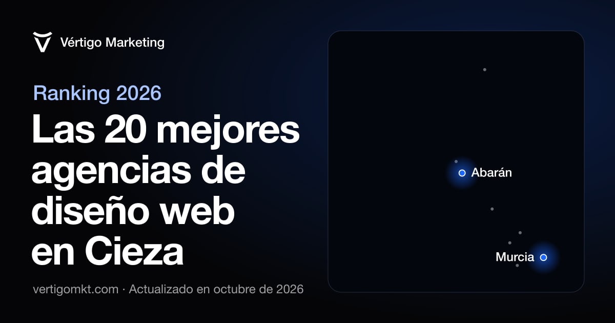 Mejores agencias de diseño web en Cieza: mapa de las localidades donde tienen el estudio o la oficina