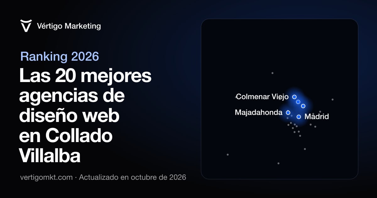 Las mejores agencias de diseño web en Collado Villalba, colocadas en el mapa según su sede