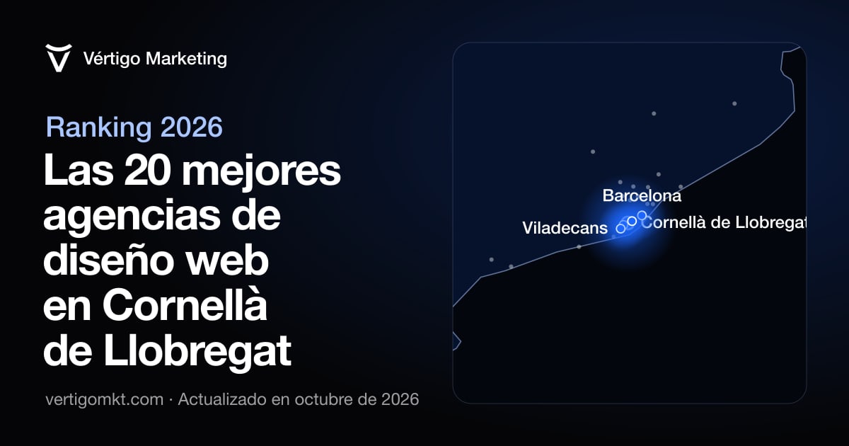 Mapa de las mejores agencias de diseño web de Cornellà de Llobregat y las localidades desde las que trabajan