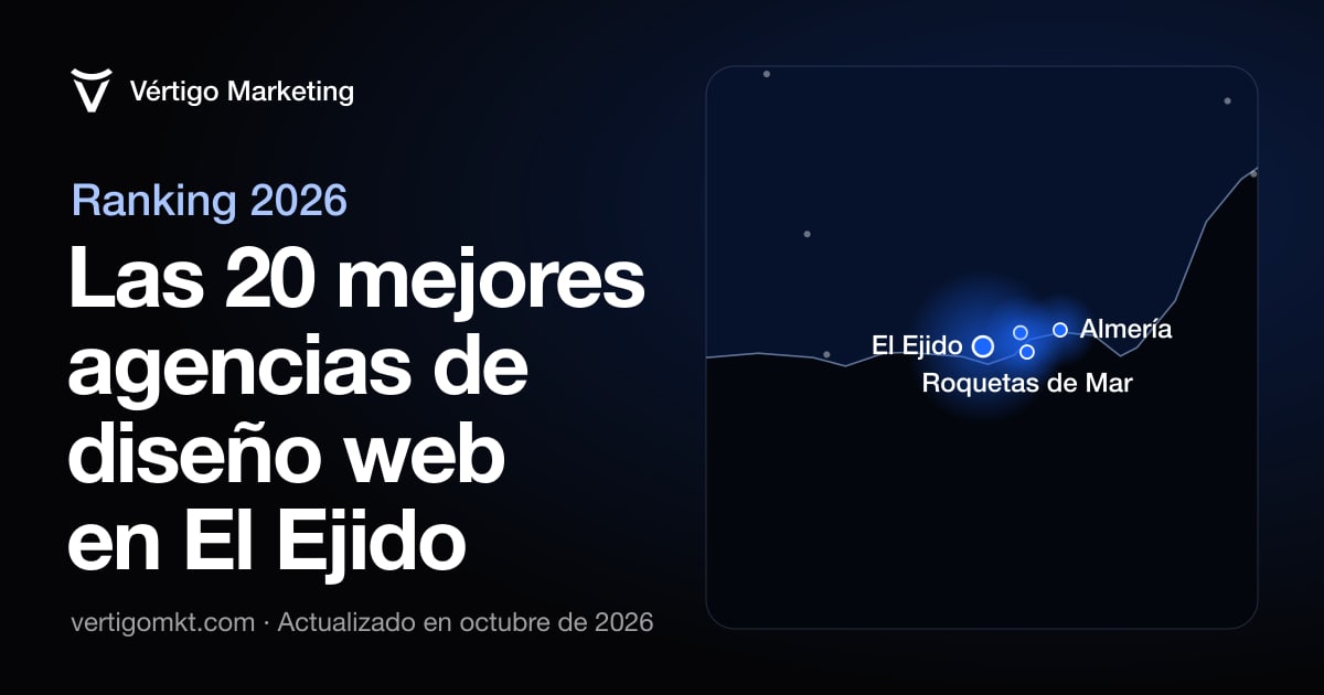 Mapa de las mejores agencias de diseño web de El Ejido y las localidades desde las que trabajan