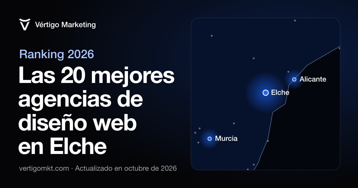 Mejores agencias de diseño web en Elche: mapa de las localidades donde tienen el estudio o la oficina