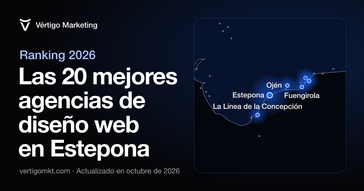Las mejores agencias de diseño web en Estepona, colocadas en el mapa según su sede