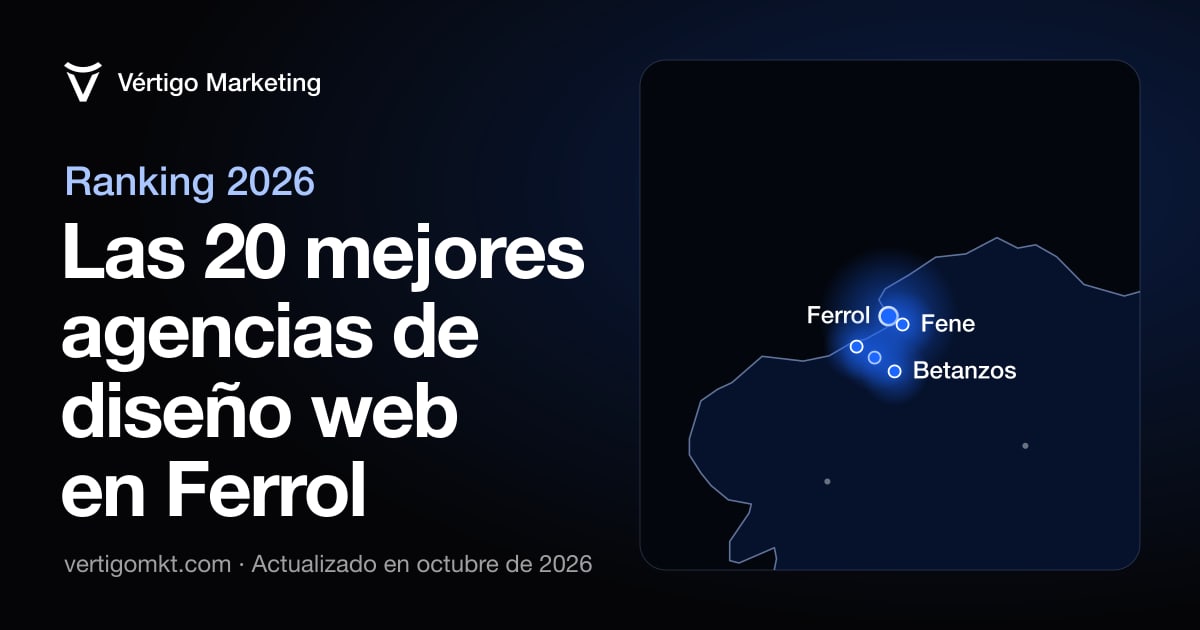 Las mejores agencias de diseño web en Ferrol, colocadas en el mapa según su sede