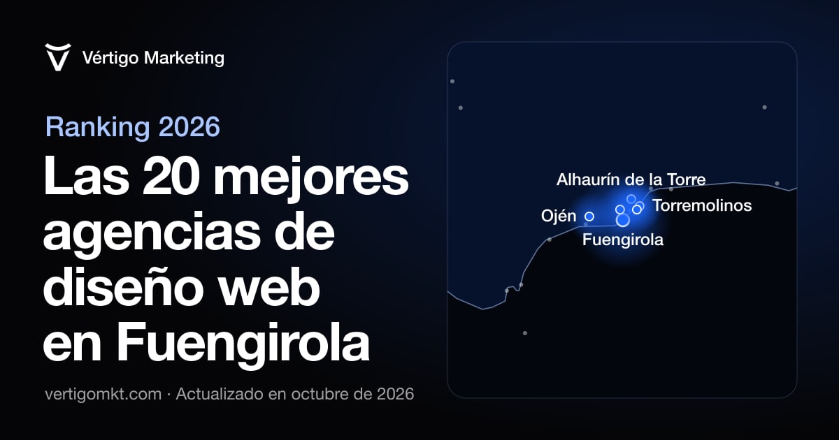 Las mejores agencias de diseño web en Fuengirola, colocadas en el mapa según su sede