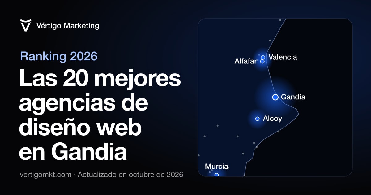 Las mejores agencias de diseño web en Gandia, colocadas en el mapa según su sede