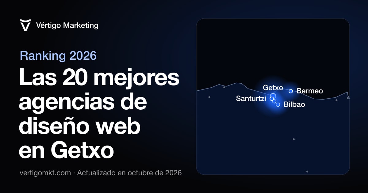 Mapa de las mejores agencias de diseño web de Getxo y las localidades desde las que trabajan