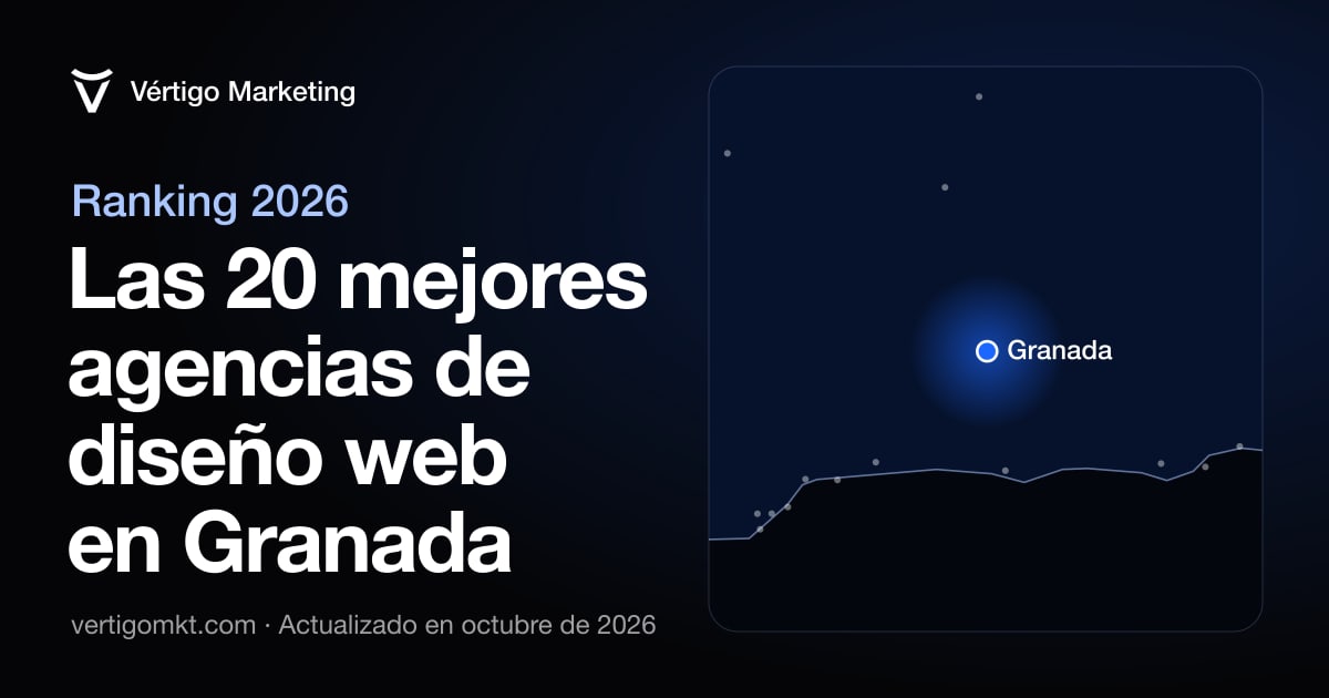 Mapa de las mejores agencias de diseño web de Granada y las localidades desde las que trabajan