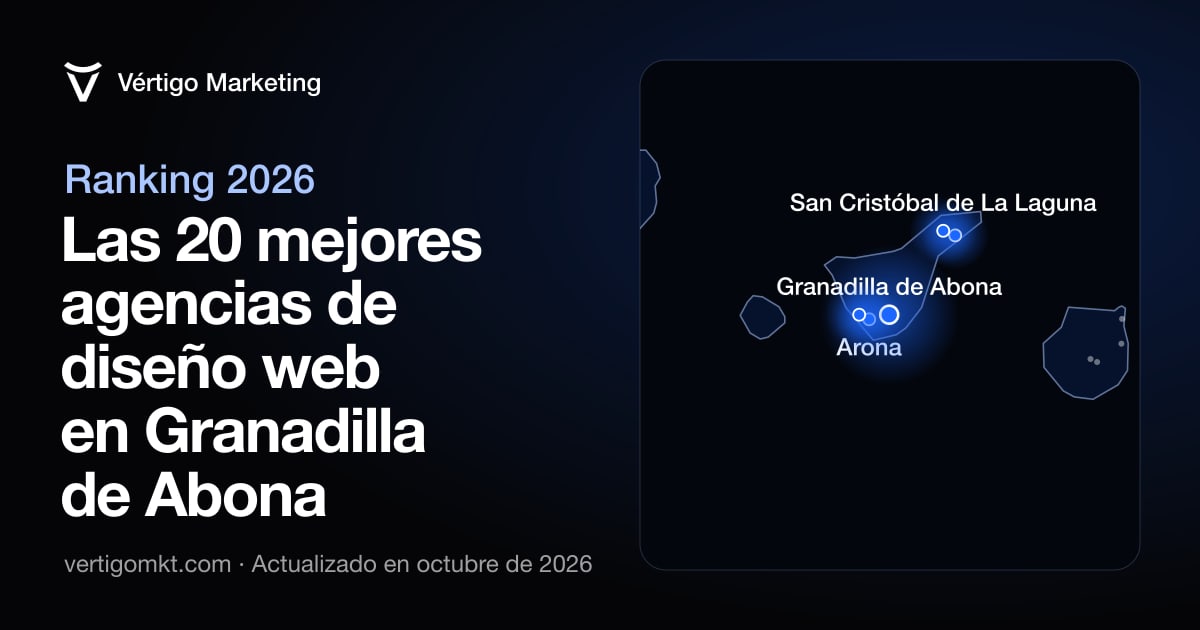 Mapa de las mejores agencias de diseño web de Granadilla de Abona y las localidades desde las que trabajan