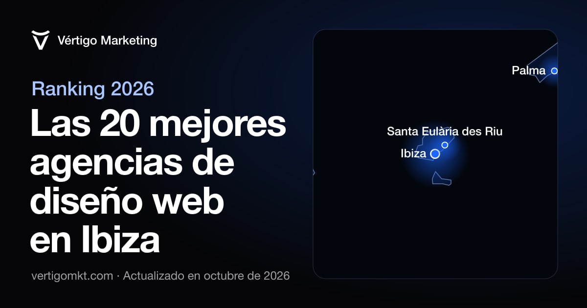Las mejores agencias de diseño web en Ibiza, colocadas en el mapa según su sede