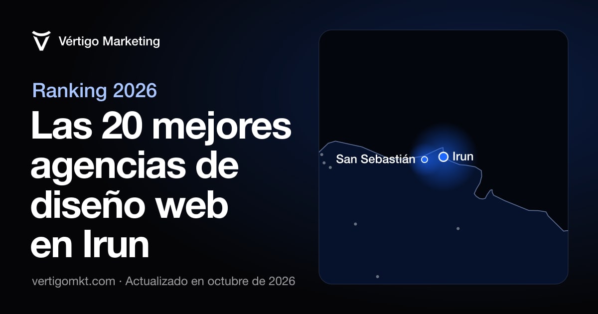 Mejores agencias de diseño web en Irun: mapa de las localidades donde tienen el estudio o la oficina