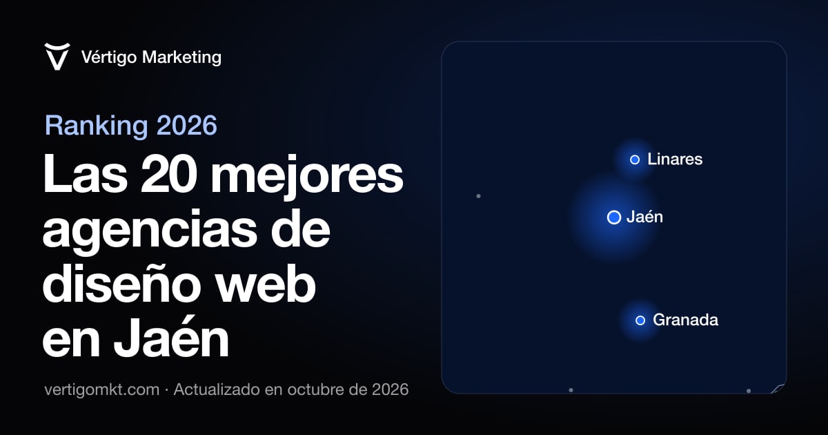 Mapa de las mejores agencias de diseño web de Jaén y las localidades desde las que trabajan