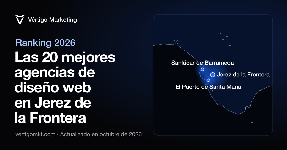 Las mejores agencias de diseño web en Jerez de la Frontera, colocadas en el mapa según su sede