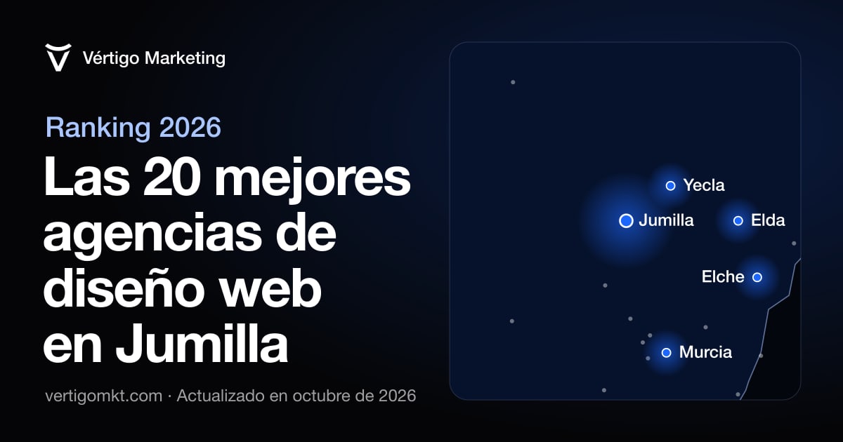 Mapa de las mejores agencias de diseño web de Jumilla y las localidades desde las que trabajan