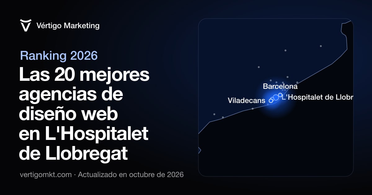 Mapa de las mejores agencias de diseño web de L'Hospitalet de Llobregat y las localidades desde las que trabajan