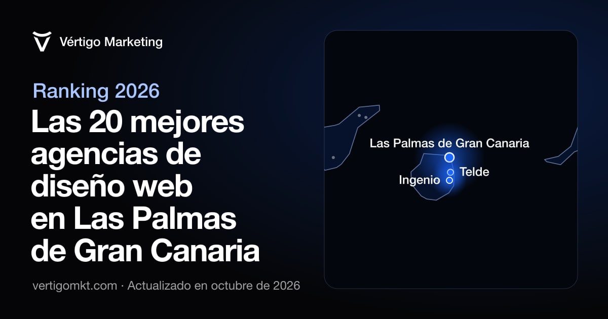 Las mejores agencias de diseño web en Las Palmas de Gran Canaria, colocadas en el mapa según su sede