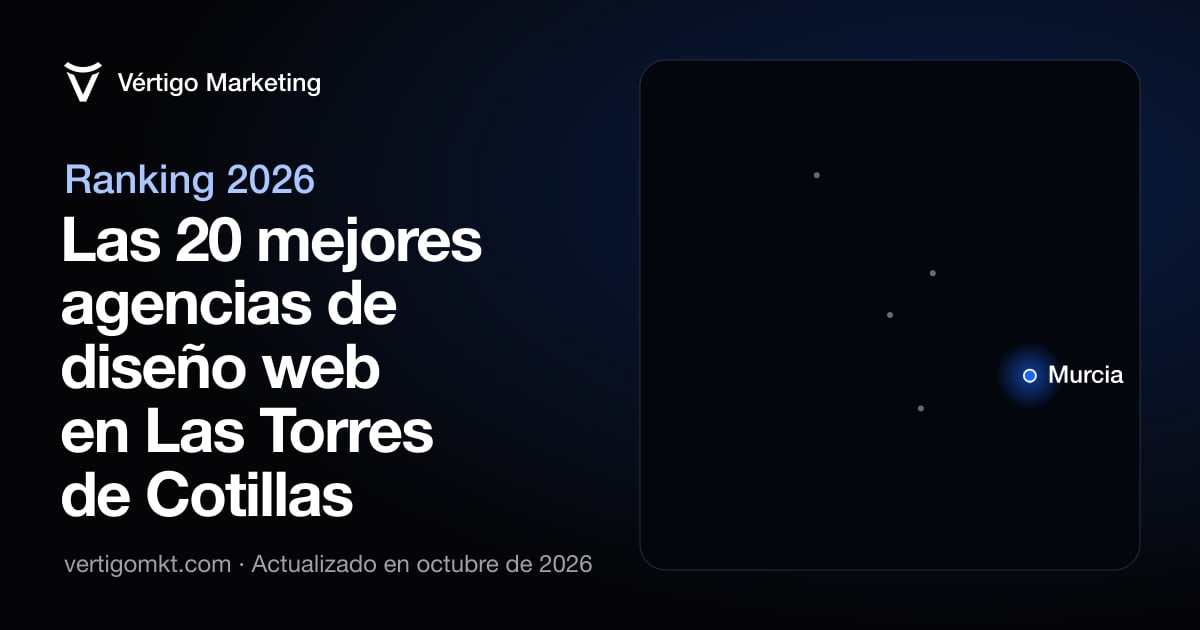 Mapa de las mejores agencias de diseño web de Las Torres de Cotillas y las localidades desde las que trabajan