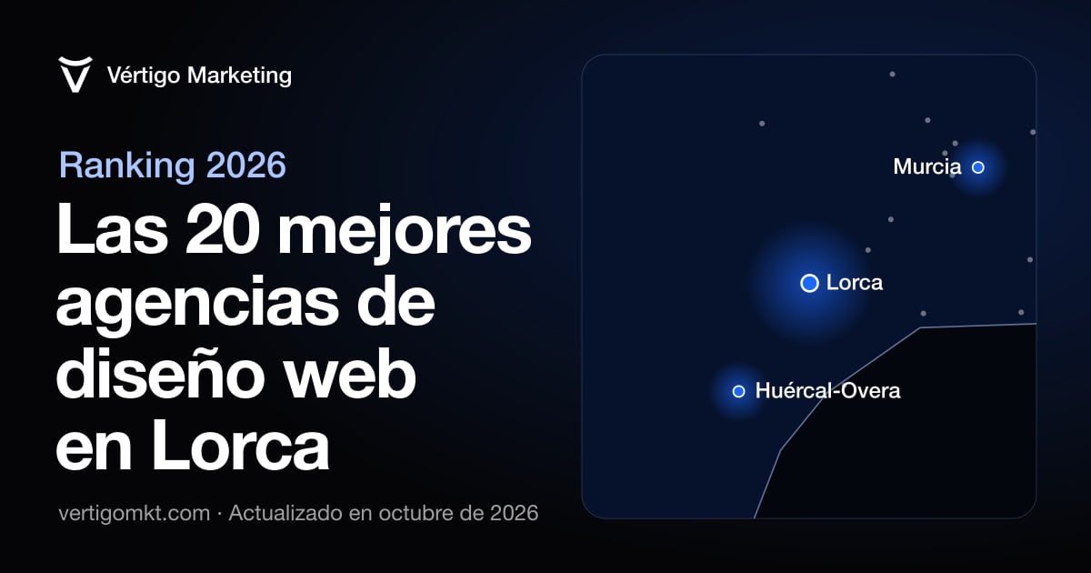 Las mejores agencias de diseño web en Lorca, colocadas en el mapa según su sede