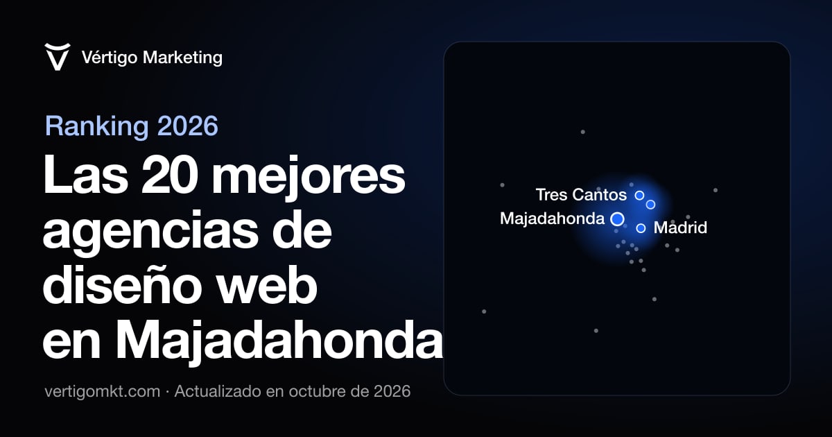 Las mejores agencias de diseño web en Majadahonda, colocadas en el mapa según su sede