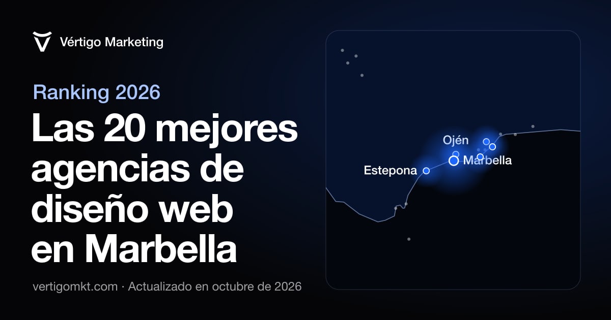 Las mejores agencias de diseño web en Marbella, colocadas en el mapa según su sede