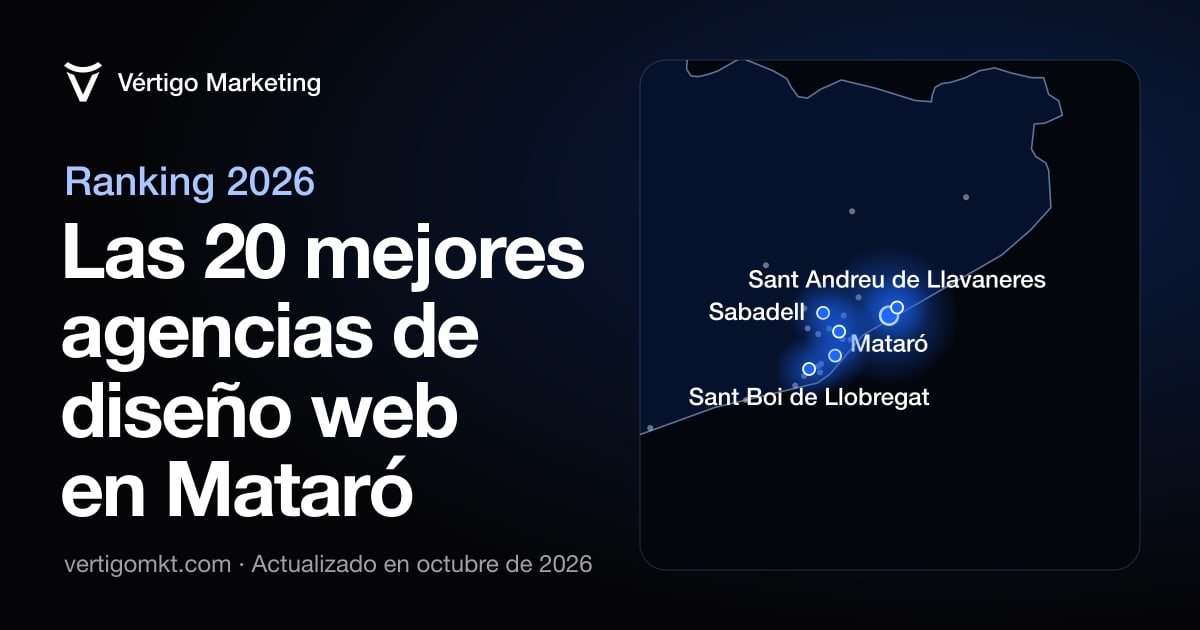 Las mejores agencias de diseño web en Mataró, colocadas en el mapa según su sede