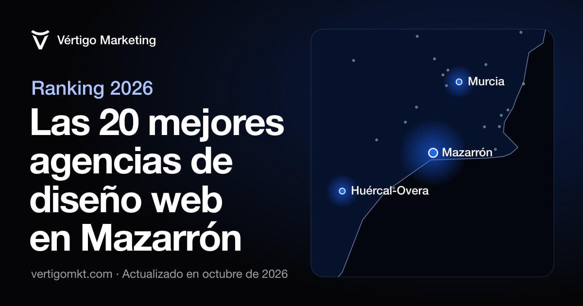 Las mejores agencias de diseño web en Mazarrón, colocadas en el mapa según su sede