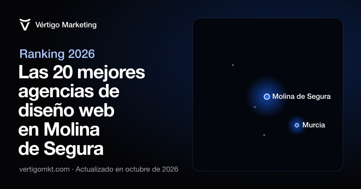 Mejores agencias de diseño web en Molina de Segura: mapa de las localidades donde tienen el estudio o la oficina