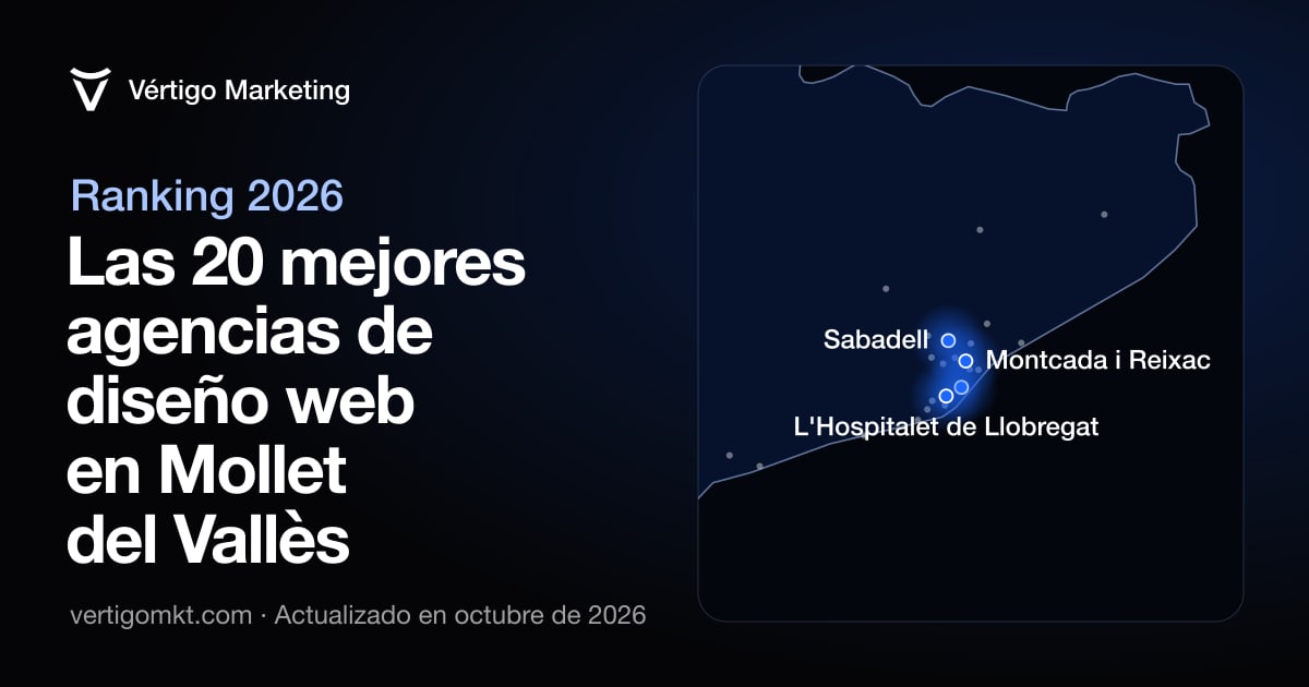 Mejores agencias de diseño web en Mollet del Vallès: mapa de las localidades donde tienen el estudio o la oficina