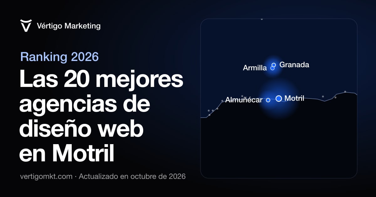Mapa de las mejores agencias de diseño web de Motril y las localidades desde las que trabajan