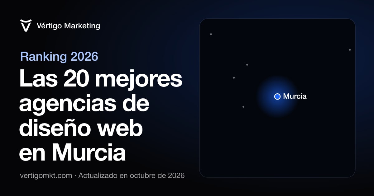 Mapa de las mejores agencias de diseño web de Murcia y las localidades desde las que trabajan
