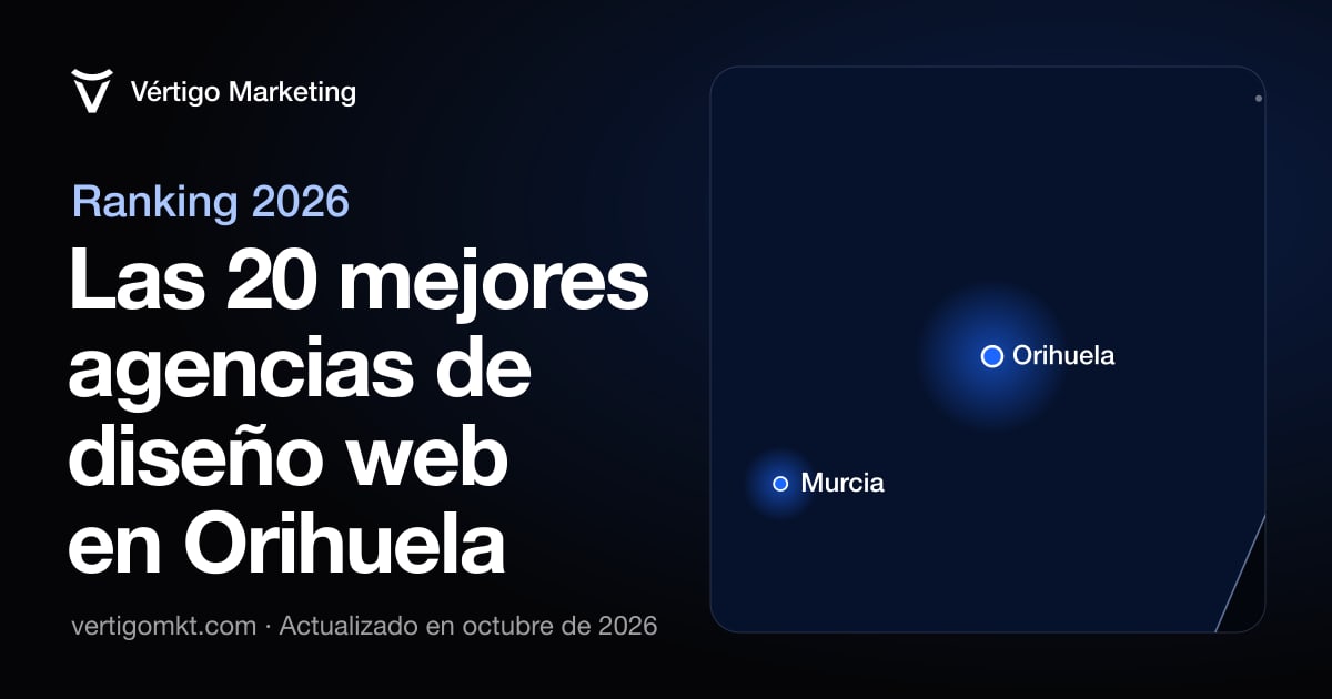 Mejores agencias de diseño web en Orihuela: mapa de las localidades donde tienen el estudio o la oficina