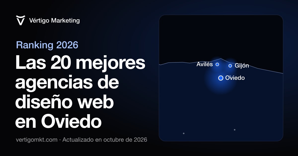 Las mejores agencias de diseño web en Oviedo, colocadas en el mapa según su sede