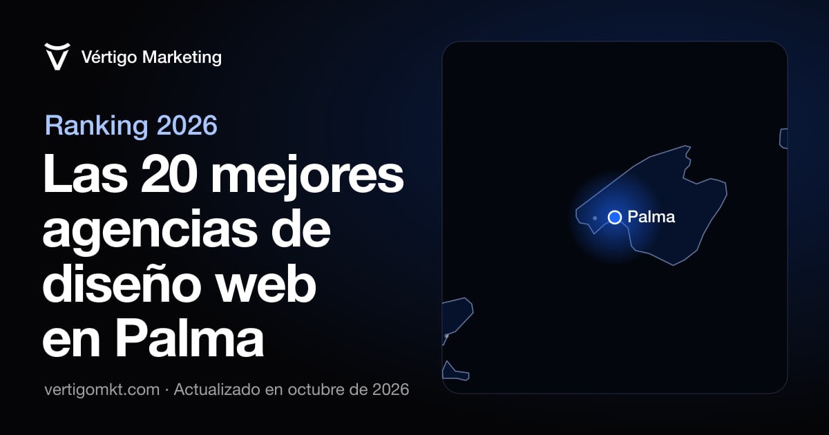 Mapa de las mejores agencias de diseño web de Palma y las localidades desde las que trabajan