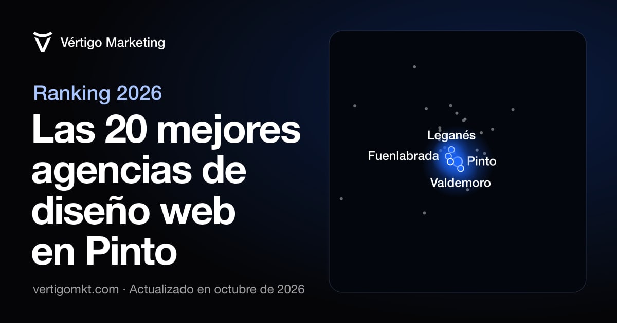 Las mejores agencias de diseño web en Pinto, colocadas en el mapa según su sede