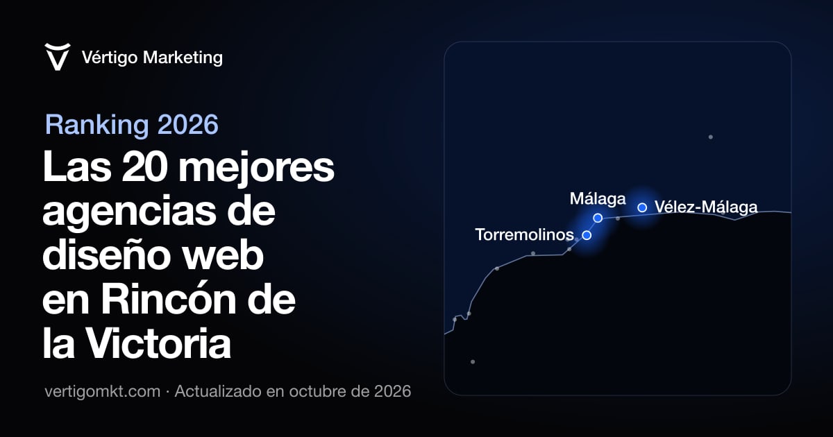 Mejores agencias de diseño web en Rincón de la Victoria: mapa de las localidades donde tienen el estudio o la oficina