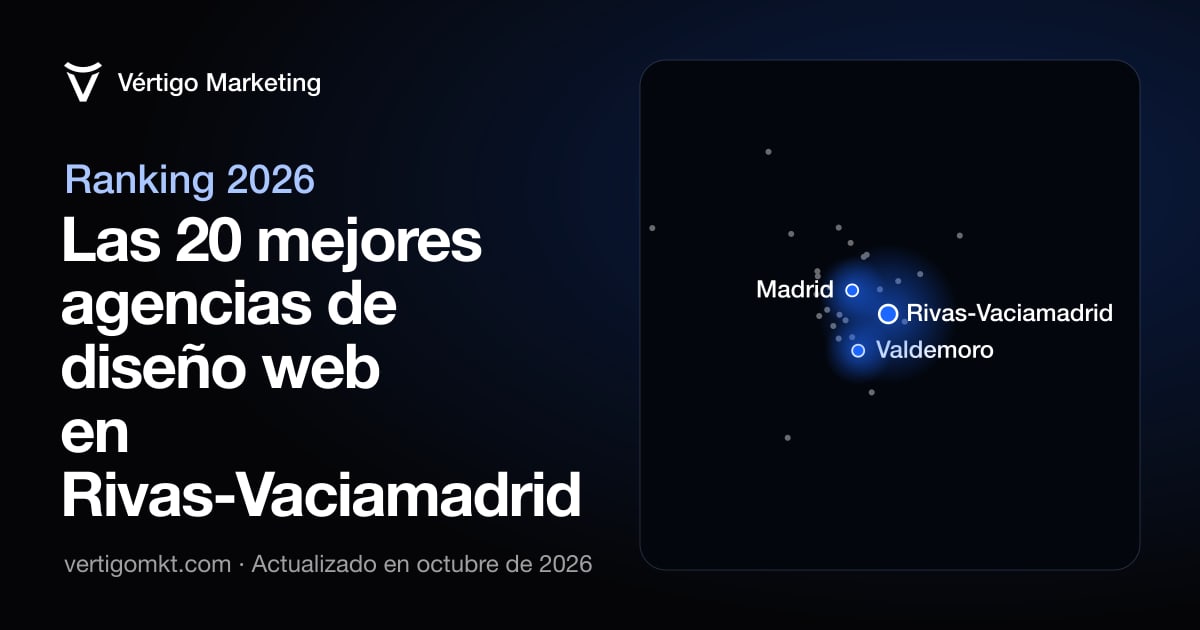 Mejores agencias de diseño web en Rivas-Vaciamadrid: mapa de las localidades donde tienen el estudio o la oficina