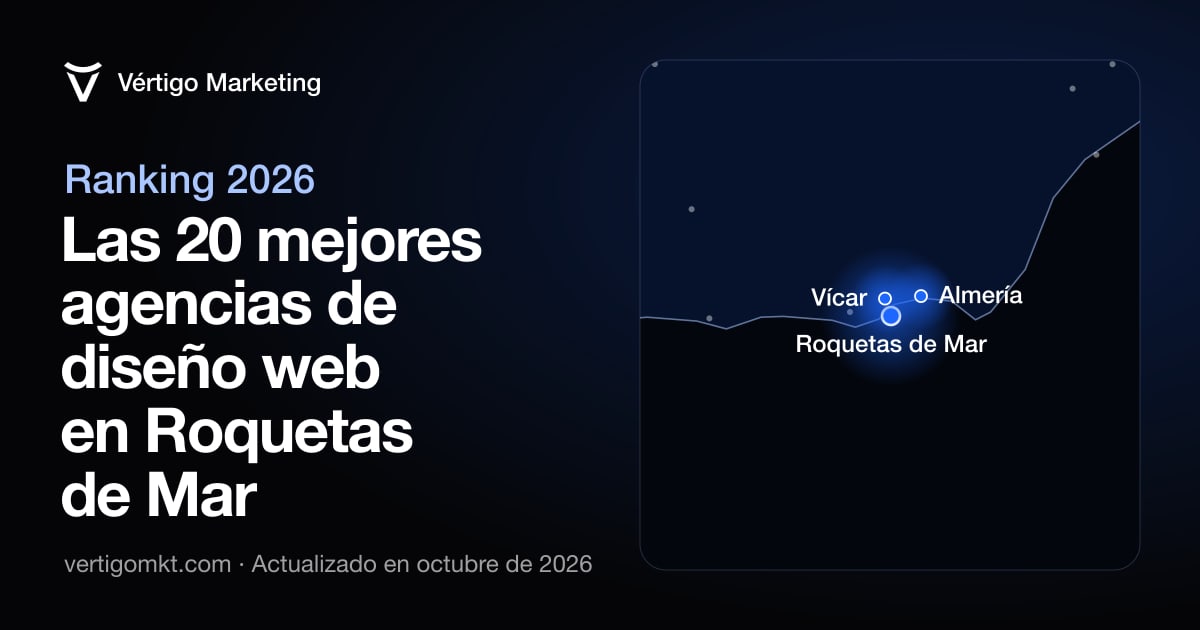Mapa de las mejores agencias de diseño web de Roquetas de Mar y las localidades desde las que trabajan