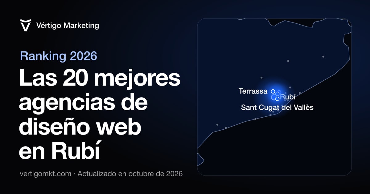 Las mejores agencias de diseño web en Rubí, colocadas en el mapa según su sede