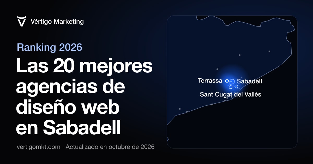 Mapa de las mejores agencias de diseño web de Sabadell y las localidades desde las que trabajan