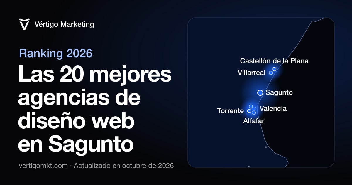 Mejores agencias de diseño web en Sagunto: mapa de las localidades donde tienen el estudio o la oficina