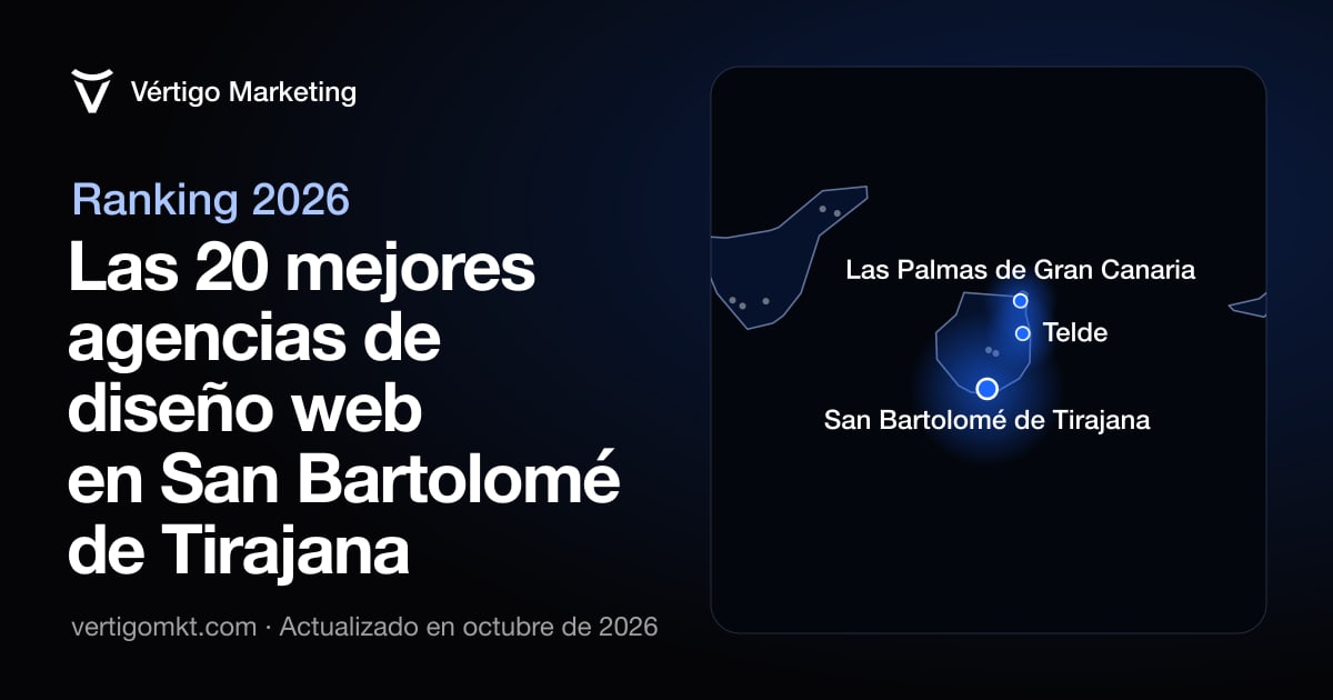 Mapa de las mejores agencias de diseño web de San Bartolomé de Tirajana y las localidades desde las que trabajan