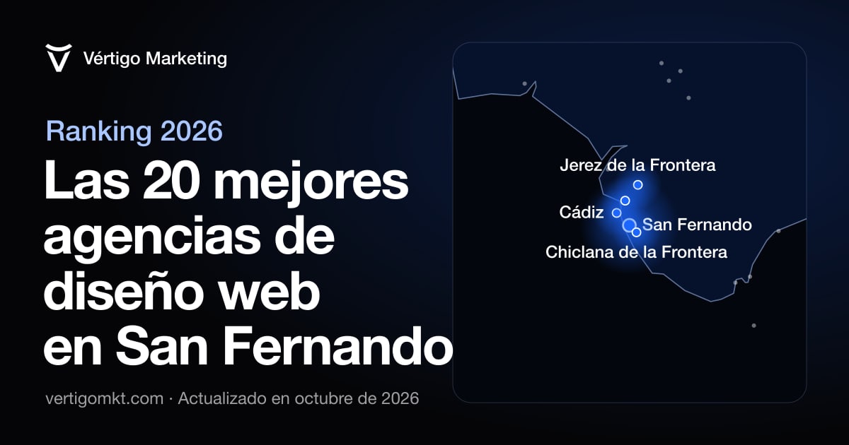 Mejores agencias de diseño web en San Fernando: mapa de las localidades donde tienen el estudio o la oficina