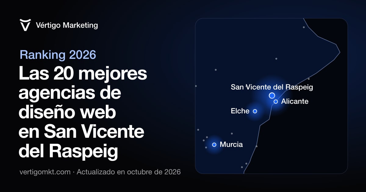 Las mejores agencias de diseño web en San Vicente del Raspeig, colocadas en el mapa según su sede