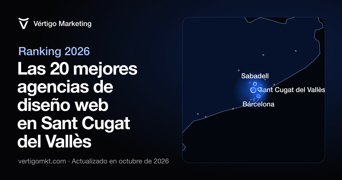 Mapa de las mejores agencias de diseño web de Sant Cugat del Vallès y las localidades desde las que trabajan