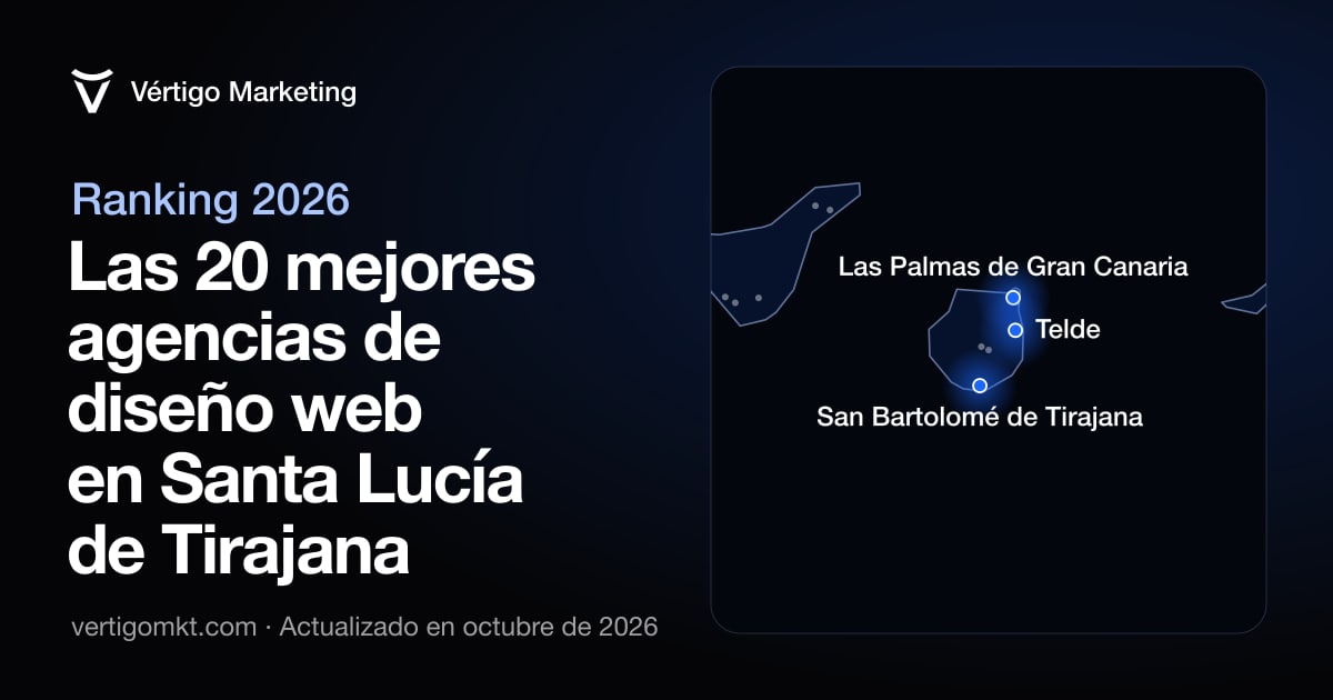 Mapa de las mejores agencias de diseño web de Santa Lucía de Tirajana y las localidades desde las que trabajan